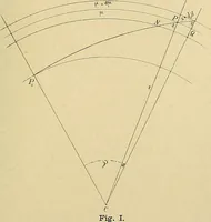 An illustration from Atti della Accademia di scienze, lettere e arti di Palermo. (1845)