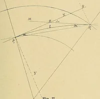 An illustration from Atti della Accademia di scienze, lettere e arti di Palermo. (1845)