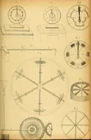 An illustration from Atti della Accademia di scienze, lettere e arti di Palermo. (1845)