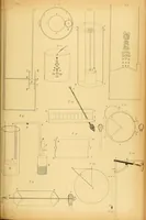 An illustration from Atti della Accademia di scienze, lettere e arti di Palermo. (1845)
