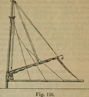 Picture 56 of 145 from Attrezzatura, manovra delle navi e segnalazioni marittime ... con 15 tavole lit. e 232 incisioni nel testo (1894), leaf 100
