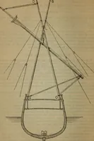 Picture 57 of 145 from Attrezzatura, manovra delle navi e segnalazioni marittime ... con 15 tavole lit. e 232 incisioni nel testo (1894), leaf 103