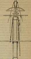 Picture 60 of 145 from Attrezzatura, manovra delle navi e segnalazioni marittime ... con 15 tavole lit. e 232 incisioni nel testo (1894), leaf 112