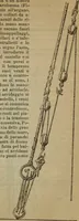 Picture 61 of 145 from Attrezzatura, manovra delle navi e segnalazioni marittime ... con 15 tavole lit. e 232 incisioni nel testo (1894), leaf 114