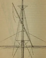 Picture 62 of 145 from Attrezzatura, manovra delle navi e segnalazioni marittime ... con 15 tavole lit. e 232 incisioni nel testo (1894), leaf 115