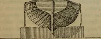 Picture 65 of 145 from Attrezzatura, manovra delle navi e segnalazioni marittime ... con 15 tavole lit. e 232 incisioni nel testo (1894), leaf 121