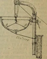 Picture 68 of 145 from Attrezzatura, manovra delle navi e segnalazioni marittime ... con 15 tavole lit. e 232 incisioni nel testo (1894), leaf 124