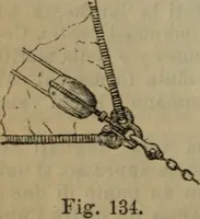 Picture 71 of 145 from Attrezzatura, manovra delle navi e segnalazioni marittime ... con 15 tavole lit. e 232 incisioni nel testo (1894), leaf 127
