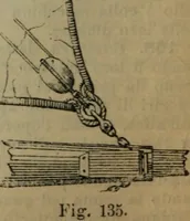 Picture 72 of 145 from Attrezzatura, manovra delle navi e segnalazioni marittime ... con 15 tavole lit. e 232 incisioni nel testo (1894), leaf 127