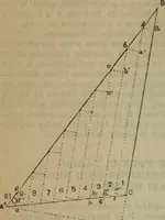Picture 75 of 145 from Attrezzatura, manovra delle navi e segnalazioni marittime ... con 15 tavole lit. e 232 incisioni nel testo (1894), leaf 135