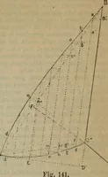 Picture 76 of 145 from Attrezzatura, manovra delle navi e segnalazioni marittime ... con 15 tavole lit. e 232 incisioni nel testo (1894), leaf 138