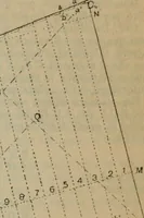 Picture 77 of 145 from Attrezzatura, manovra delle navi e segnalazioni marittime ... con 15 tavole lit. e 232 incisioni nel testo (1894), leaf 140