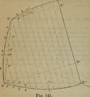 Picture 78 of 145 from Attrezzatura, manovra delle navi e segnalazioni marittime ... con 15 tavole lit. e 232 incisioni nel testo (1894), leaf 143
