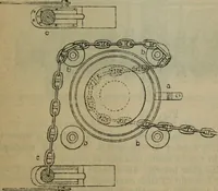 Picture 82 of 145 from Attrezzatura, manovra delle navi e segnalazioni marittime ... con 15 tavole lit. e 232 incisioni nel testo (1894), leaf 146