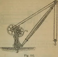 Picture 87 of 145 from Attrezzatura, manovra delle navi e segnalazioni marittime ... con 15 tavole lit. e 232 incisioni nel testo (1894), leaf 150