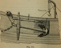 Picture 90 of 145 from Attrezzatura, manovra delle navi e segnalazioni marittime ... con 15 tavole lit. e 232 incisioni nel testo (1894), leaf 151