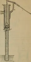 Picture 93 of 145 from Attrezzatura, manovra delle navi e segnalazioni marittime ... con 15 tavole lit. e 232 incisioni nel testo (1894), leaf 154