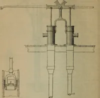 Picture 94 of 145 from Attrezzatura, manovra delle navi e segnalazioni marittime ... con 15 tavole lit. e 232 incisioni nel testo (1894), leaf 155