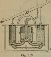 Picture 96 of 145 from Attrezzatura, manovra delle navi e segnalazioni marittime ... con 15 tavole lit. e 232 incisioni nel testo (1894), leaf 157