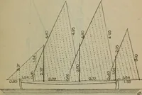 Picture 97 of 145 from Attrezzatura, manovra delle navi e segnalazioni marittime ... con 15 tavole lit. e 232 incisioni nel testo (1894), leaf 168