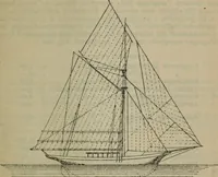 Picture 99 of 145 from Attrezzatura, manovra delle navi e segnalazioni marittime ... con 15 tavole lit. e 232 incisioni nel testo (1894), leaf 170