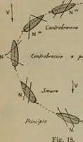 Picture 112 of 145 from Attrezzatura, manovra delle navi e segnalazioni marittime ... con 15 tavole lit. e 232 incisioni nel testo (1894), leaf 217