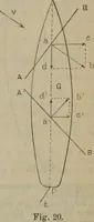 Picture 114 of 145 from Attrezzatura, manovra delle navi e segnalazioni marittime ... con 15 tavole lit. e 232 incisioni nel testo (1894), leaf 226