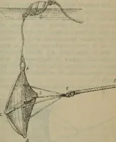 Picture 119 of 145 from Attrezzatura, manovra delle navi e segnalazioni marittime ... con 15 tavole lit. e 232 incisioni nel testo (1894), leaf 238
