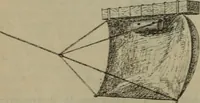 Picture 120 of 145 from Attrezzatura, manovra delle navi e segnalazioni marittime ... con 15 tavole lit. e 232 incisioni nel testo (1894), leaf 239