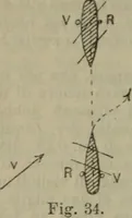 Picture 121 of 145 from Attrezzatura, manovra delle navi e segnalazioni marittime ... con 15 tavole lit. e 232 incisioni nel testo (1894), leaf 245