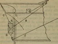 Picture 124 of 145 from Attrezzatura, manovra delle navi e segnalazioni marittime ... con 15 tavole lit. e 232 incisioni nel testo (1894), leaf 277