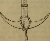 Picture 3 of 145 from Attrezzatura, manovra delle navi e segnalazioni marittime ... con 15 tavole lit. e 232 incisioni nel testo (1894), leaf 29