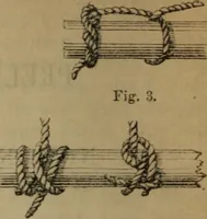 Picture 7 of 145 from Attrezzatura, manovra delle navi e segnalazioni marittime ... con 15 tavole lit. e 232 incisioni nel testo (1894), leaf 29