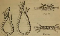 Picture 10 of 145 from Attrezzatura, manovra delle navi e segnalazioni marittime ... con 15 tavole lit. e 232 incisioni nel testo (1894), leaf 32