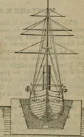 Picture 130 of 145 from Attrezzatura, manovra delle navi e segnalazioni marittime ... con 15 tavole lit. e 232 incisioni nel testo (1894), leaf 336