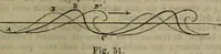 Picture 131 of 145 from Attrezzatura, manovra delle navi e segnalazioni marittime ... con 15 tavole lit. e 232 incisioni nel testo (1894), leaf 344