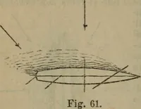 Picture 138 of 145 from Attrezzatura, manovra delle navi e segnalazioni marittime ... con 15 tavole lit. e 232 incisioni nel testo (1894), leaf 349