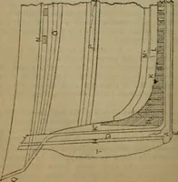 Picture 18 of 145 from Attrezzatura, manovra delle navi e segnalazioni marittime ... con 15 tavole lit. e 232 incisioni nel testo (1894), leaf 45
