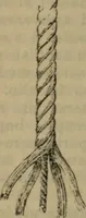 Picture 21 of 145 from Attrezzatura, manovra delle navi e segnalazioni marittime ... con 15 tavole lit. e 232 incisioni nel testo (1894), leaf 51