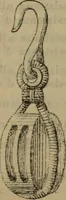 Picture 23 of 145 from Attrezzatura, manovra delle navi e segnalazioni marittime ... con 15 tavole lit. e 232 incisioni nel testo (1894), leaf 55