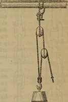 Picture 33 of 145 from Attrezzatura, manovra delle navi e segnalazioni marittime ... con 15 tavole lit. e 232 incisioni nel testo (1894), leaf 62