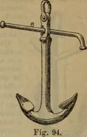 Picture 35 of 145 from Attrezzatura, manovra delle navi e segnalazioni marittime ... con 15 tavole lit. e 232 incisioni nel testo (1894), leaf 66