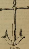 Picture 36 of 145 from Attrezzatura, manovra delle navi e segnalazioni marittime ... con 15 tavole lit. e 232 incisioni nel testo (1894), leaf 66