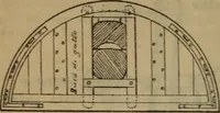 Picture 40 of 145 from Attrezzatura, manovra delle navi e segnalazioni marittime ... con 15 tavole lit. e 232 incisioni nel testo (1894), leaf 75