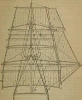 Picture 48 of 145 from Attrezzatura, manovra delle navi e segnalazioni marittime ... con 15 tavole lit. e 232 incisioni nel testo (1894), leaf 84