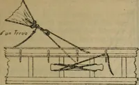 Picture 53 of 145 from Attrezzatura, manovra delle navi e segnalazioni marittime ... con 15 tavole lit. e 232 incisioni nel testo (1894), leaf 92