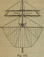 Picture 55 of 145 from Attrezzatura, manovra delle navi e segnalazioni marittime ... con 15 tavole lit. e 232 incisioni nel testo (1894), leaf 99