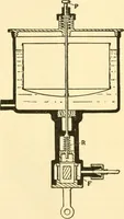 An illustration from Audels answers on automobiles, for owners, operators, repairmen ... including chapters on the storage battery, electric vehicles, motor cycles, overhauling the car, etc. Fully illustrated and indexed (1911)