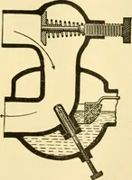 An illustration from Audels answers on automobiles, for owners, operators, repairmen ... including chapters on the storage battery, electric vehicles, motor cycles, overhauling the car, etc. Fully illustrated and indexed (1911)