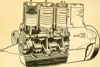 An illustration from Audels answers on automobiles, for owners, operators, repairmen ... including chapters on the storage battery, electric vehicles, motor cycles, overhauling the car, etc. Fully illustrated and indexed (1911)